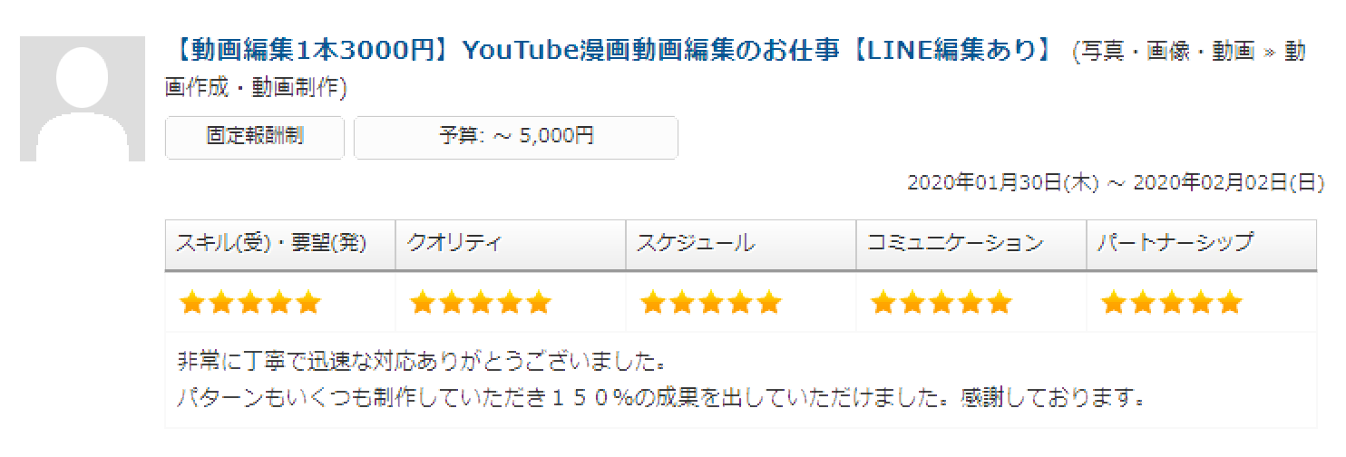 実績についての画像06